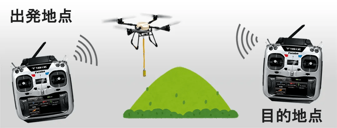 2オペで実現した作業効率
