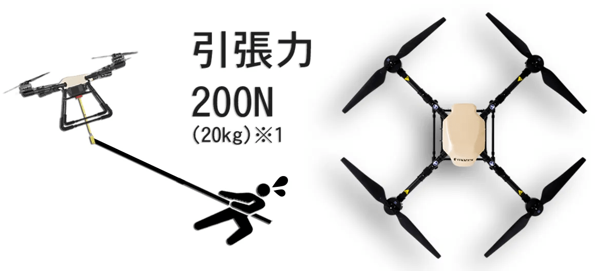 最大15kg耐えられる引張性能